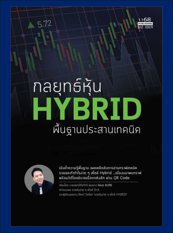 กลยุทธ์หุ้น HYBRID พื้นฐานประสานเทคนิค