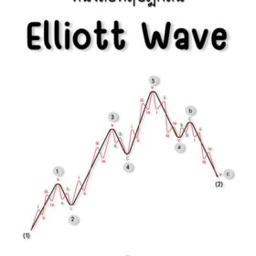 หนังสือ ทฤษฎีคลื่น elliott Wave